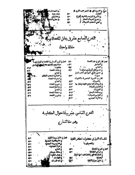 ملف:القانون في الطب - الفهرست.pdf
