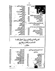 الصفحة التالية ←