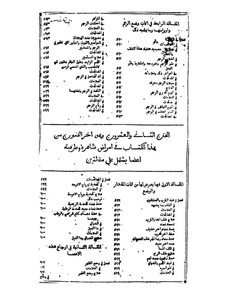 ملف:القانون في الطب - الفهرست.pdf