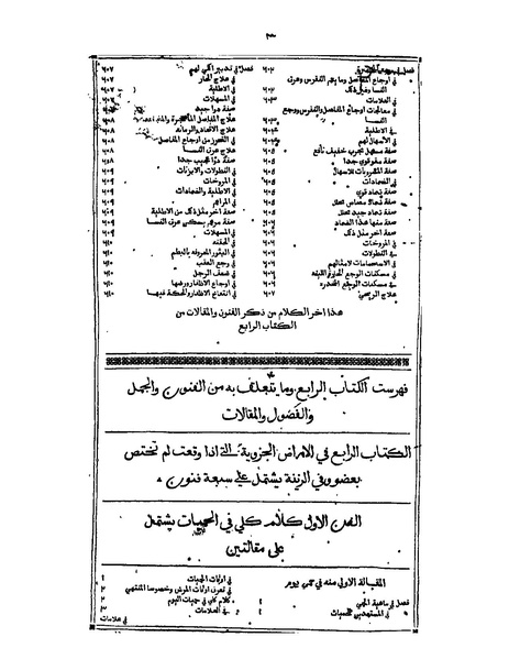 ملف:القانون في الطب - الفهرست.pdf