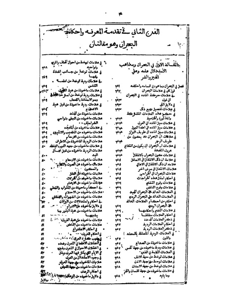 ملف:القانون في الطب - الفهرست.pdf