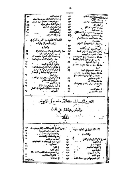 ملف:القانون في الطب - الفهرست.pdf