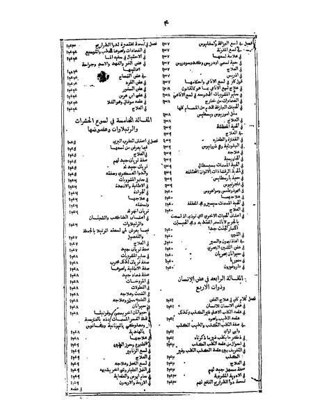 ملف:القانون في الطب - الفهرست.pdf