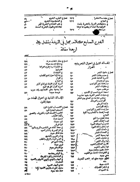 ملف:القانون في الطب - الفهرست.pdf