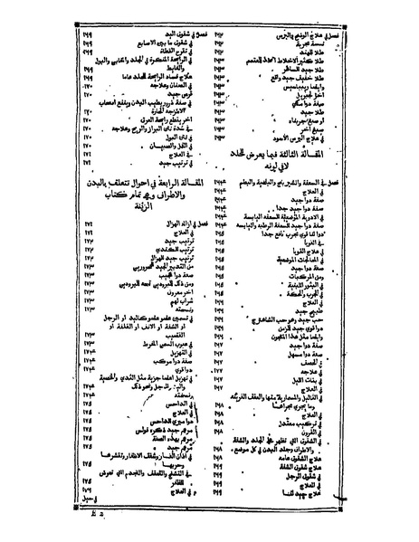 ملف:القانون في الطب - الفهرست.pdf
