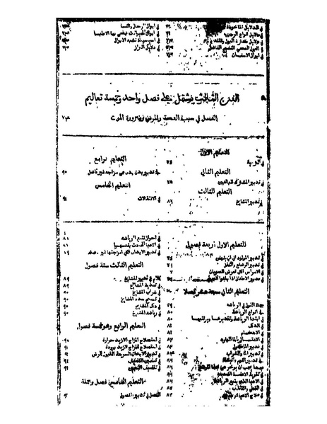 ملف:القانون في الطب - الفهرست.pdf