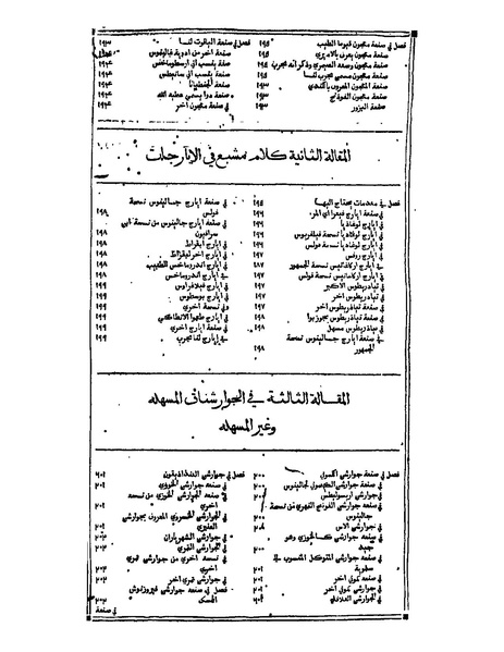ملف:القانون في الطب - الفهرست.pdf