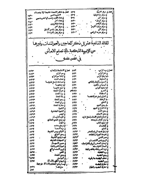 ملف:القانون في الطب - الفهرست.pdf