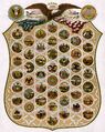 Seals of the U.S. states, territories, and federal district as of 1876