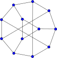 Tietze graph