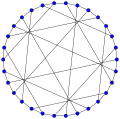 Tutte–Coxeter graph
