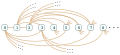 The Rado graph