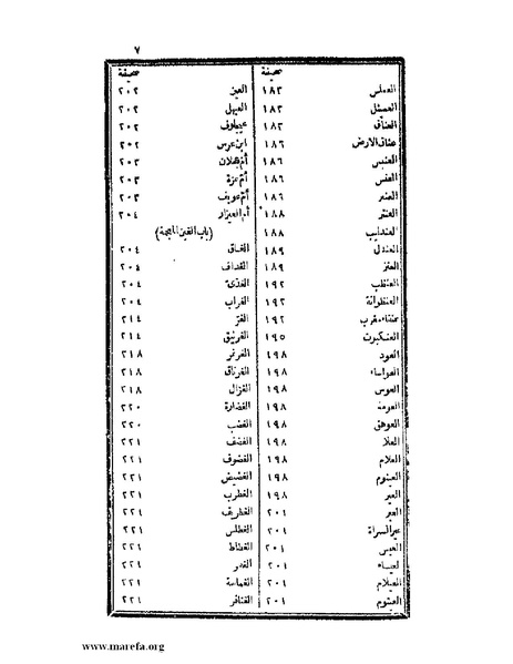 ملف:حياة الحيوان الكبرى - ج 2.pdf