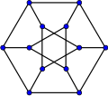 Dürer graph