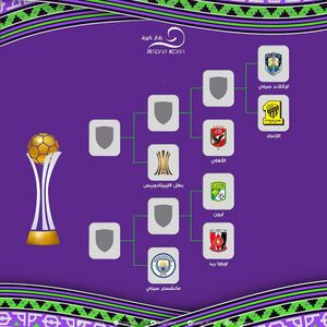 قرعة كأس العالم للأندية 2023.jpg