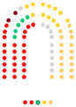 1987-1991