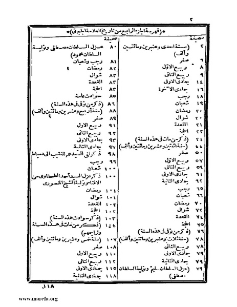 ملف:عجائب الآثار في التراجم والأخبار - ج 4.pdf