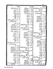 الصفحة التالية &larr;
