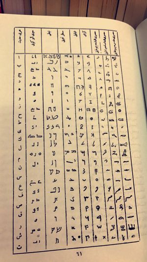 االحروف