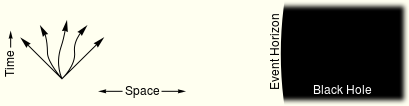 BH-no-escape-1.svg