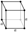 ملف:Cubic.svg
