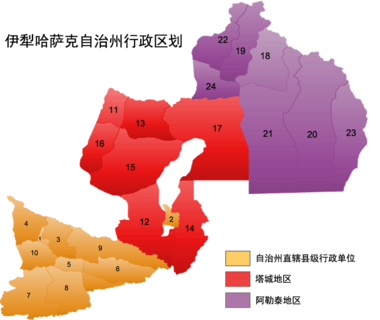 Ili Kazahk mcp.png