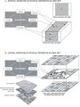 Representing 3D map information[5]