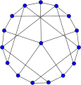 Sousselier graph