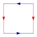 Klein Bottle Folding 1.svg