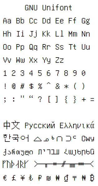 ملف:Unifont Sample, v12.0.01.png