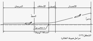 Takeoffpic12.jpg