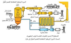 Energy eco3.jpg