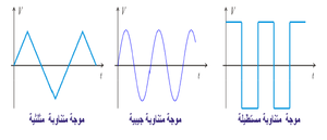 Waveforms.png