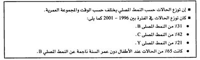 مرض المكورات السحائية في الولايات المتحدة
