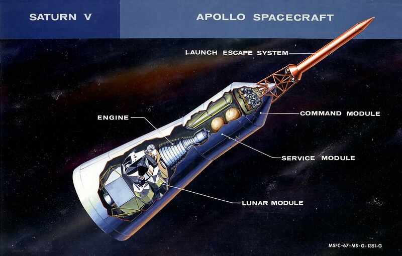 ملف:Apollo Spacecraft diagram.jpg