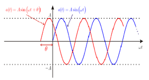 Waveshift.png