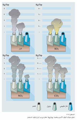 Energy eco15.jpg
