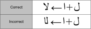 Ligature arabe lam alif.png