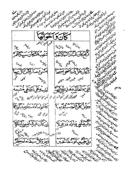 ملف:ألفية بن مالك.pdf