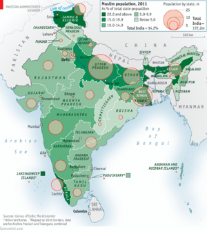 Muslims of india