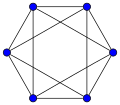 Octahedron n=6, m=12