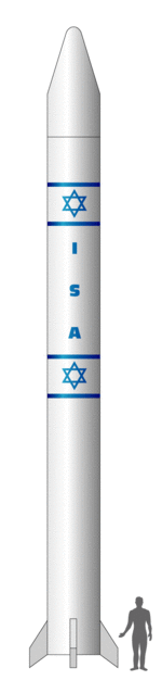 Shavit.gif