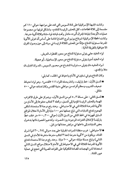 ملف:المعارك الحربية على الجبهة المصرية.pdf