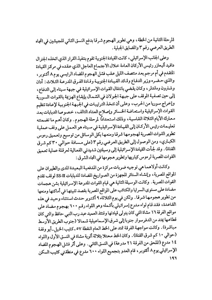 ملف:المعارك الحربية على الجبهة المصرية.pdf