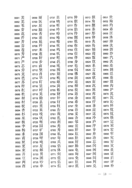 ملف:通用规范汉字表.pdf