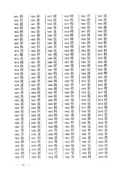 الصفحة التالية ←