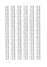 الصفحة التالية ←