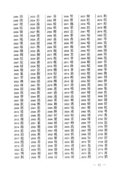 الصفحة التالية ←