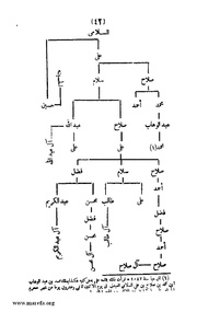 الصفحة التالية &larr;