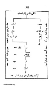 الصفحة التالية &larr;